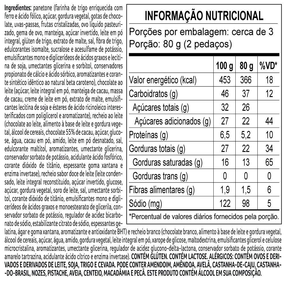 Pedaços de Panetones Sortidos 200g