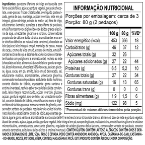 Pedaços de Panetones Sortidos 200g